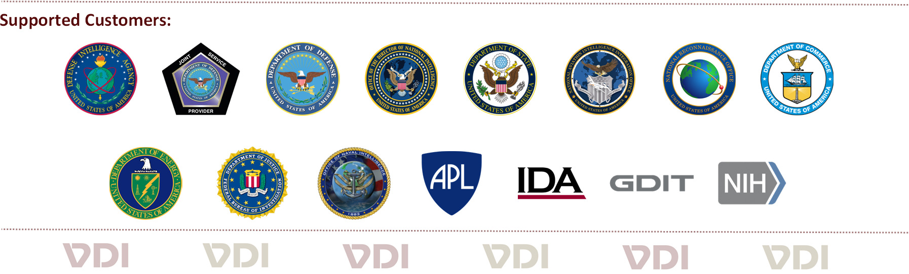 Authorized manufacturer and supported customer logos